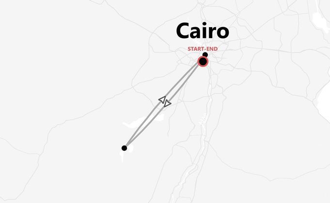 Il Cairo e Giza Express: le piramidi, il deserto e il Nilo