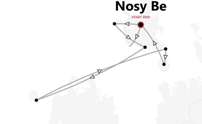 Madagascar Beach Life : Nosy Be, un paradis à ne pas manquer