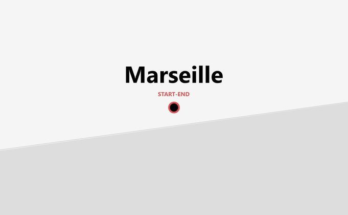 Marseille Week-end : Escapade au soleil, entre mer et ville