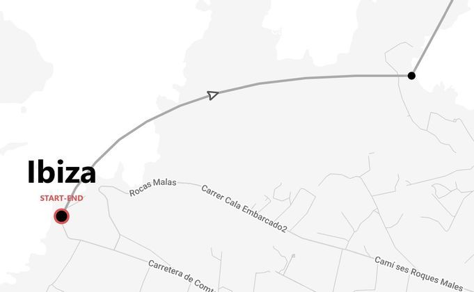 Ibiza Beach Life Weekend : la isla que vibra dia y noche