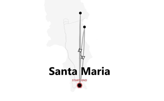 Kitesurf Capo Verde: Adrenalina sull’isola del vento