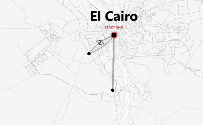El Cairo Express: entre las pirámides de Giza y el Nilo