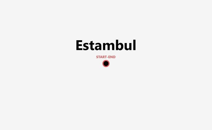 Estambul Express: entre mezquitas, mercados y aromas