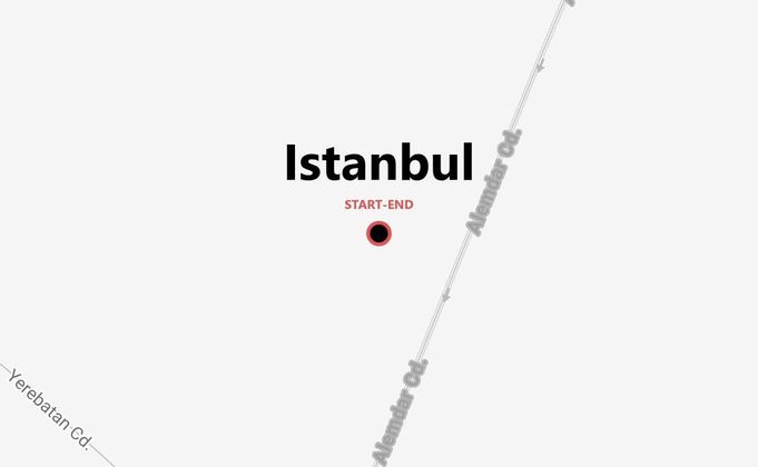 Estambul Express: encuentro entre Occidente y Oriente