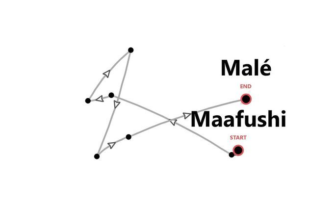 Maldivas Beach Life: cinco islas de ensueño y vida marina