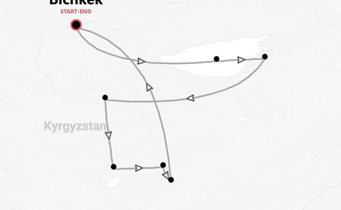Kirghizistan 360° : une aventure au cœur de l'Asie centrale