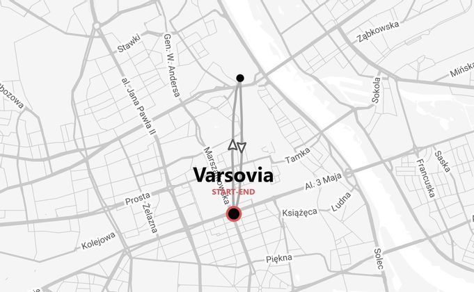 Varsovia Weekend: entre vistas deslumbrantes y recorridos por destilerías