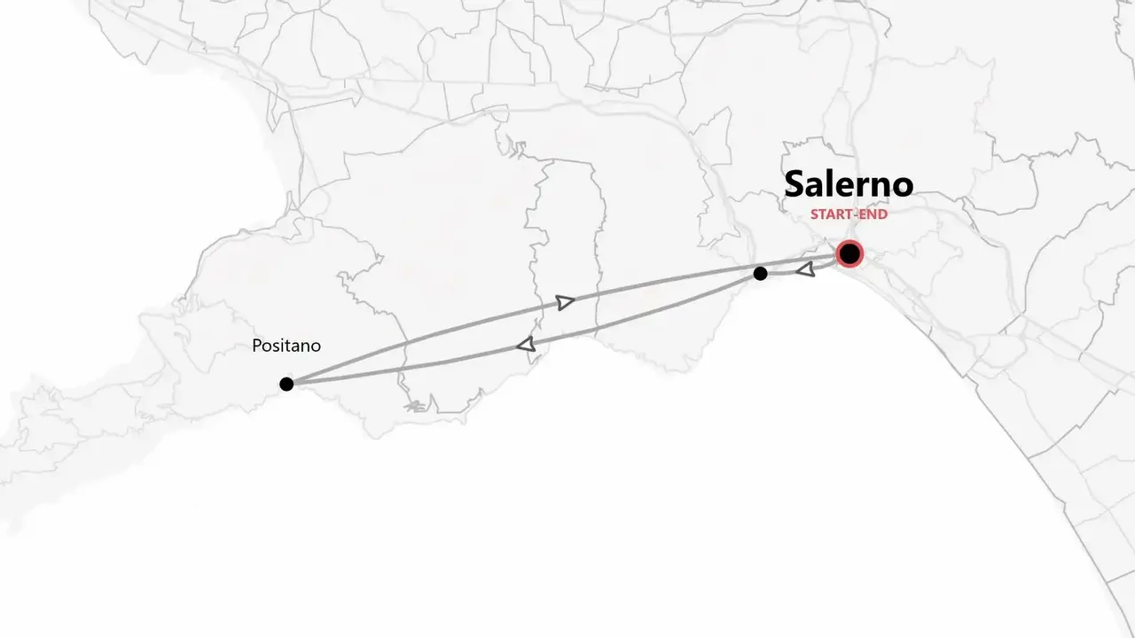 Mapa de ruta circular Salerno-Positano