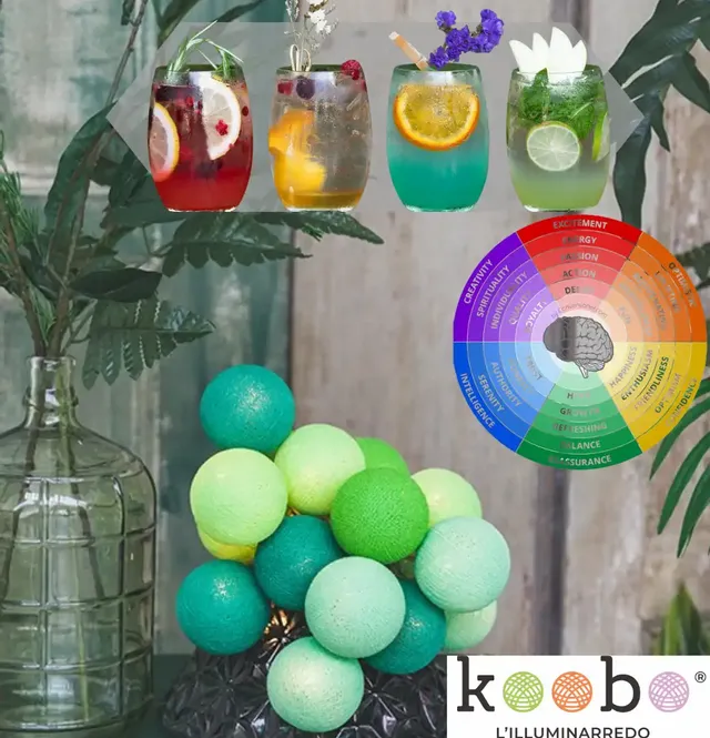 Aperi Workshop - Color Vibe & Drink Lab