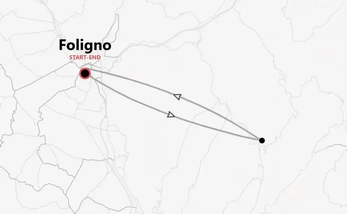 Umbria Active Weekend: escursioni a cavallo, trekking e rafting nella natura