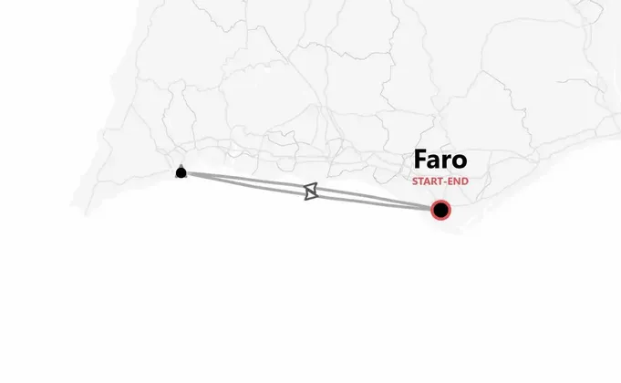 Portugal: Surf & Yoga Retreat