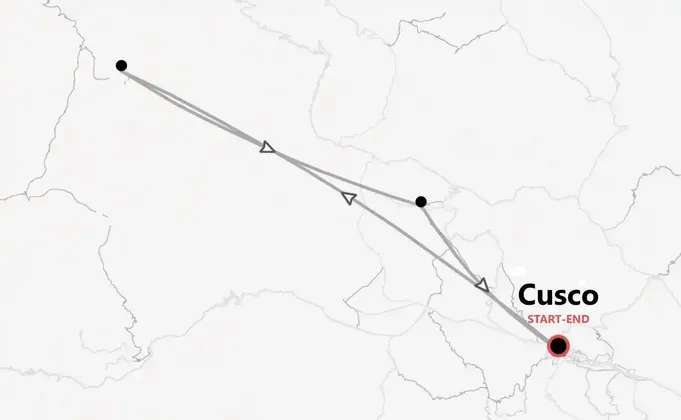 Peru: Inca Trail Trekking & Sacred Valley