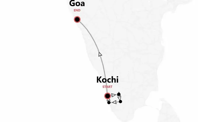 Kerala & Goa: Entdecke Indiens Backwaters und Goa Vibes