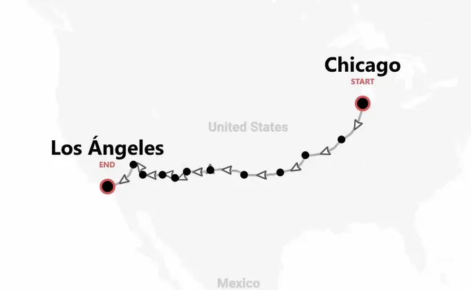 Chicago y Los Ángeles: road trip por la Ruta 66