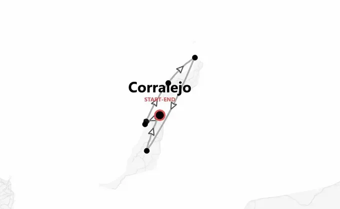 Fuerteventura, Lanzarote y la Graciosa