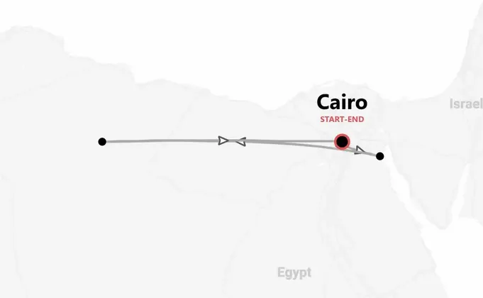 Egipto Express: de las pirámides de El Cairo al Mar Rojo