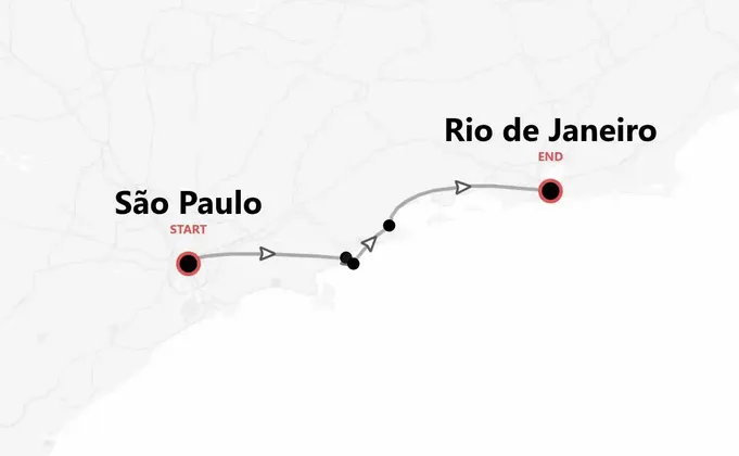 Brasil: al ritmo de la samba de São Paulo a Río de Janeiro