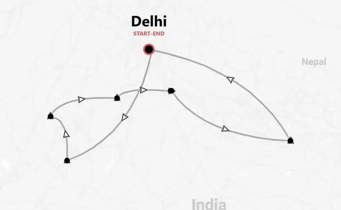 India del Nord: dal Taj Mahal a Varanasi