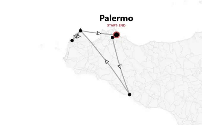 Sicilia Beach Life: tra mare e templi da Palermo a San Vito