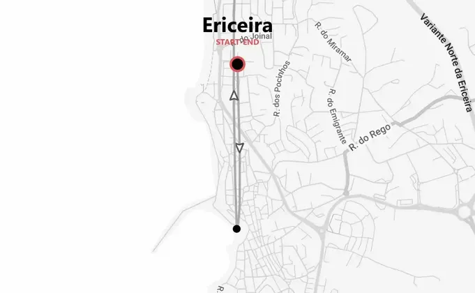 Portogallo Surf Weekend: tra le onde di Ericeira