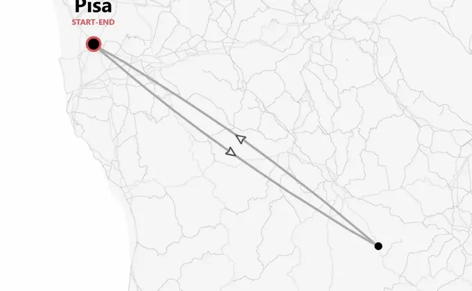 Weekend in toscana: tra Pisa e Siena