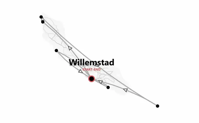 Curaçao Beach Life: spiagge caraibiche e mix di culture