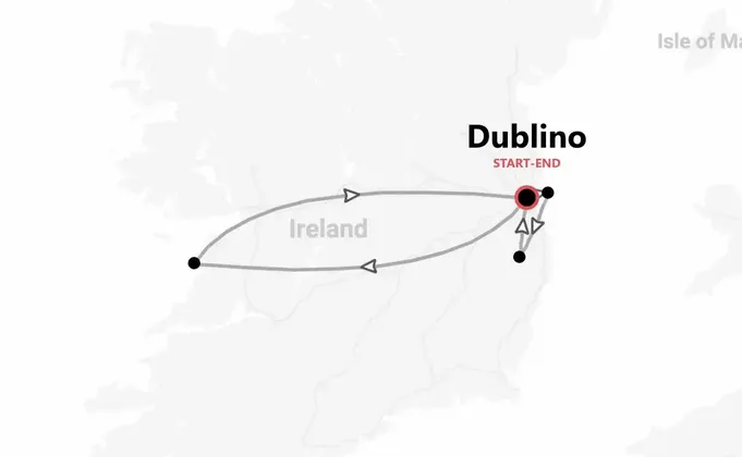 Dublino: corso di inglese e avventure tra pub e cultura