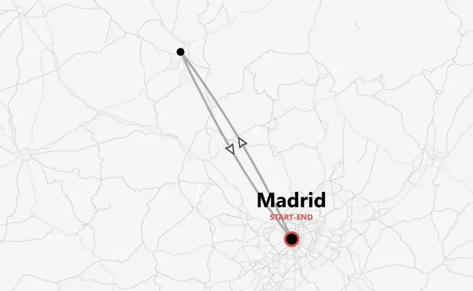 Madrid e Segovia Express: cinque giorni da veri madrileñi