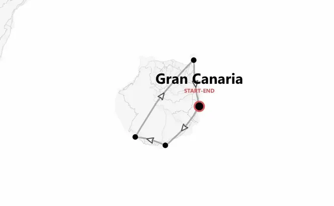 Gran Canaria Beach Life Express: l'isola del sole