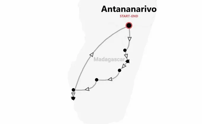 Madagascar Expedition: la isla de los lémures y los baobabs