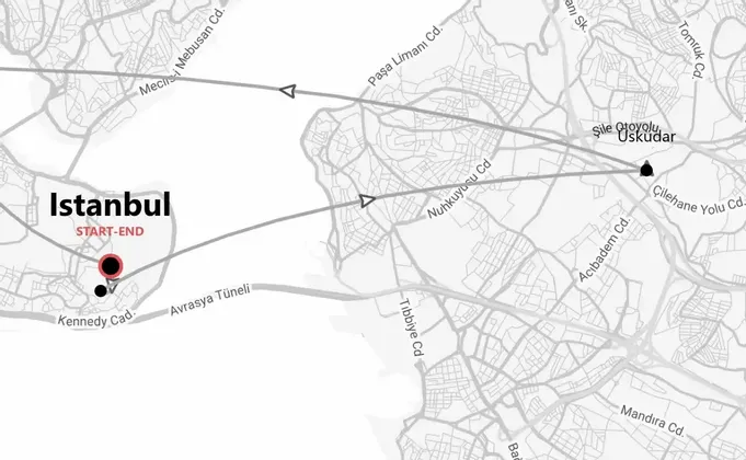 Türkei: Kurzabenteuer Istanbul