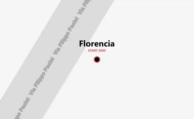 Florencia weekend: del Ponte Vecchio al Duomo