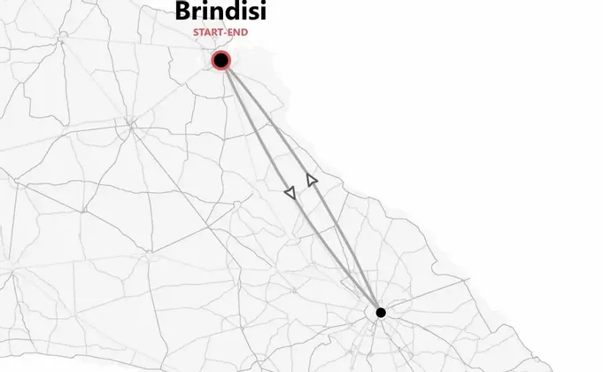 Salento Weekend: Lu Sule, Lu Mare, Lu Ientu