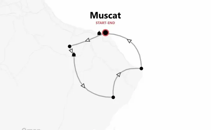 Oman Discovery: From Muscat to the Wahiba Sands