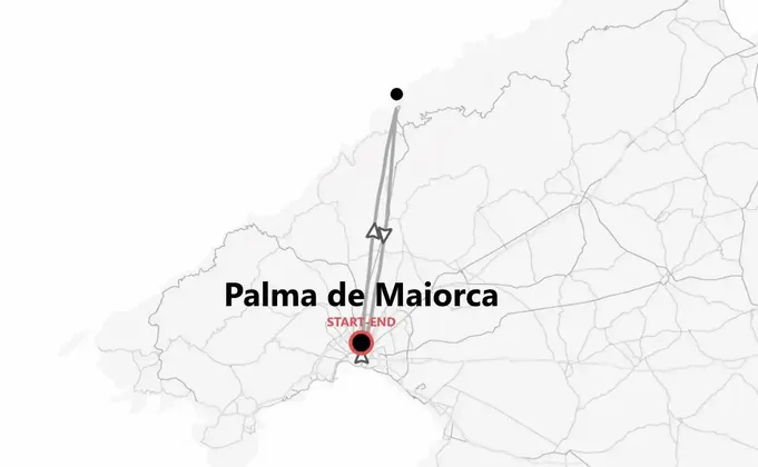 Maiorca Beach Life Express: la gemma del Mediterraneo