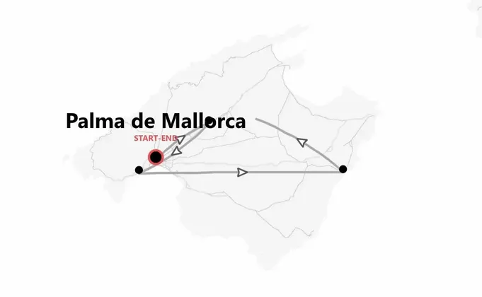 Mallorca Beach Life Express: Das Juwel des Mittelmeers