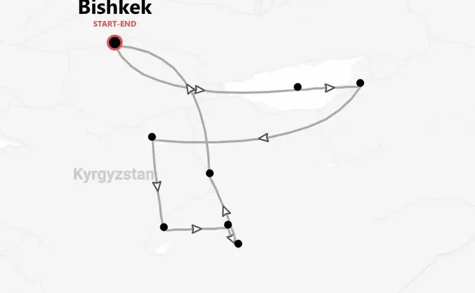 Kyrgyzstan 360°: Expedition in the Heart of Central Asia