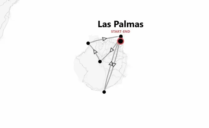 Gran Canaria Surf e Yoga: avventura tra oceano e dune