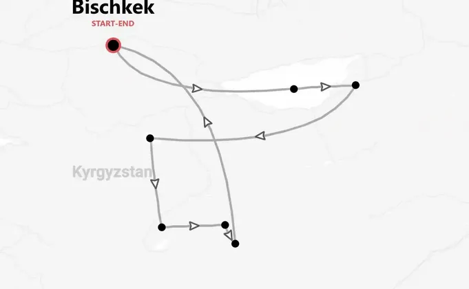Kirgisistan Expedition: Nomadenabenteuer im Herzen Zentralasiens