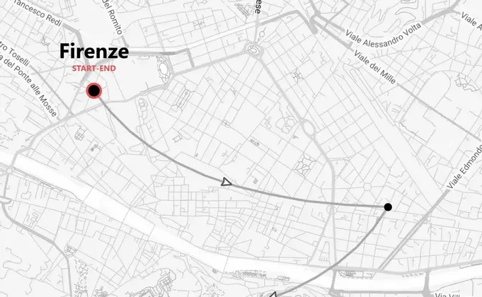 Firenze Weekend: arte, sapori e tramonti sull'Arno