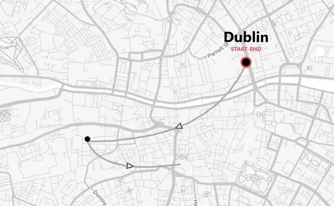Dublín Weekend: tradición irlandesa como un auténtico dublinés