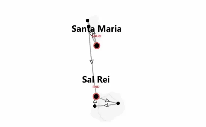 Cap Vert : les îles de Sal & Boa Vista