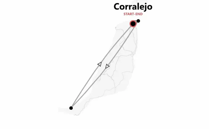 Fuerteventura Surf : aventure à la découverte de l'île