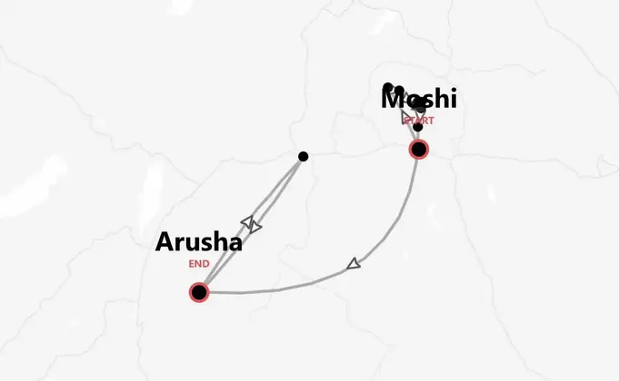 Kilimandjaro Expedition: Lemosho route and Safari