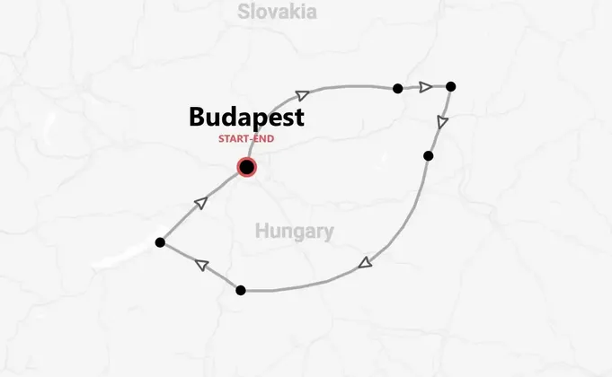 Ungarn 360°: Budapest, Balaton & die Puszta