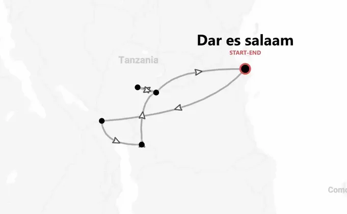 Tanzania: impegno sociale e safari nel cuore dell’Africa autentica