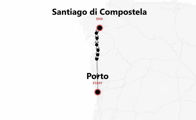 Cammino di Santiago Trekking: tra spiritualità e cultura locale