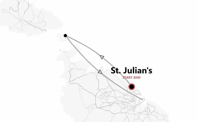 Malta Beach Life Weekend: relax e avventura tra le coste maltesi