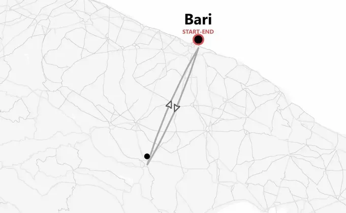 Bari e Matera Weekend: panorami, sapori e tradizioni