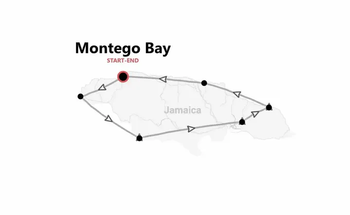 Jamaïque Beach Life – Cascades, Reggae & Routes du Café